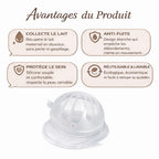 Recueil de lait discret- MAILA